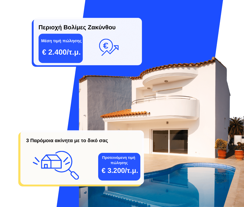 Price Recomendation